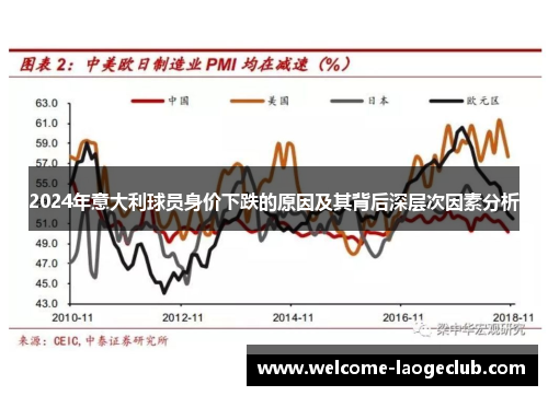 2024年意大利球员身价下跌的原因及其背后深层次因素分析
