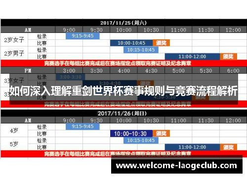 如何深入理解重剑世界杯赛事规则与竞赛流程解析