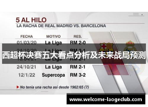 西超杯决赛五大看点分析及未来战局预测 西超杯决赛五大看点分析及未来战局预测