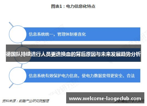 德国队持续进行人员更迭换血的背后原因与未来发展趋势分析 德国队持续进行人员更迭换血的背后原因与未来发展趋势分析