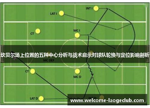 坎贝尔场上位置的五种中心分析与战术启示对球队轮换与定位影响剖析 坎贝尔场上位置的五种中心分析与战术启示对球队轮换与定位影响剖析