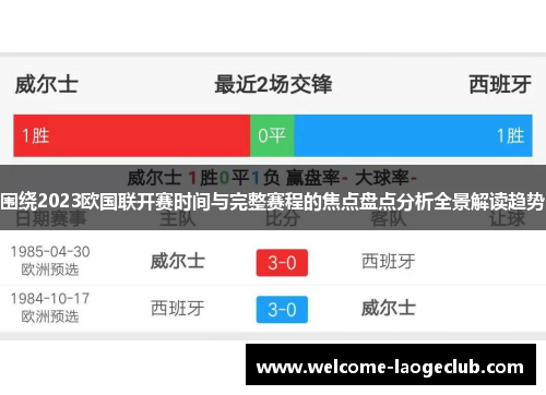 围绕2023欧国联开赛时间与完整赛程的焦点盘点分析全景解读趋势 围绕2023欧国联开赛时间与完整赛程的焦点盘点分析全景解读趋势