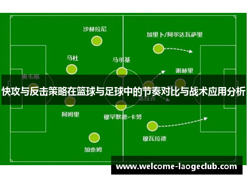 快攻与反击策略在篮球与足球中的节奏对比与战术应用分析 快攻与反击策略在篮球与足球中的节奏对比与战术应用分析