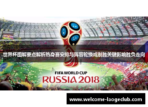 世界杯图解要点解析热身赛安排与阵容轮换成制胜关键影响胜负走向 世界杯图解要点解析热身赛安排与阵容轮换成制胜关键影响胜负走向