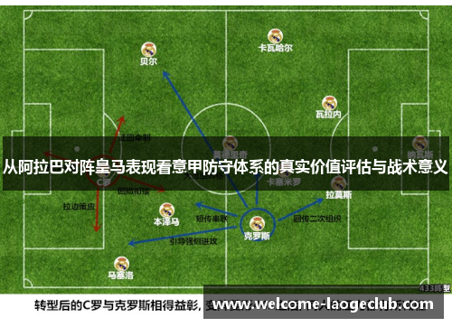 从阿拉巴对阵皇马表现看意甲防守体系的真实价值评估与战术意义