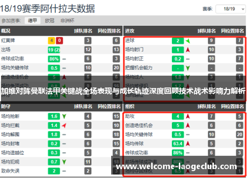 加维对阵曼联法甲关键战全场表现与成长轨迹深度回顾技术战术影响力解析 加维对阵曼联法甲关键战全场表现与成长轨迹深度回顾技术战术影响力解析