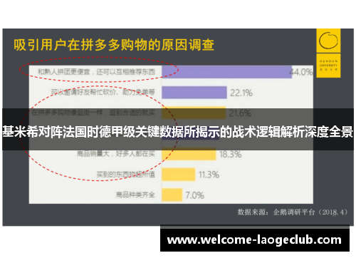基米希对阵法国时德甲级关键数据所揭示的战术逻辑解析深度全景 基米希对阵法国时德甲级关键数据所揭示的战术逻辑解析深度全景