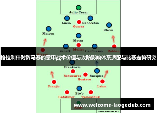 格拉利什对阵马赛的意甲战术价值与攻防影响体系适配与比赛走势研究 格拉利什对阵马赛的意甲战术价值与攻防影响体系适配与比赛走势研究