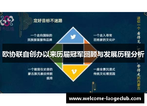 欧协联自创办以来历届冠军回顾与发展历程分析