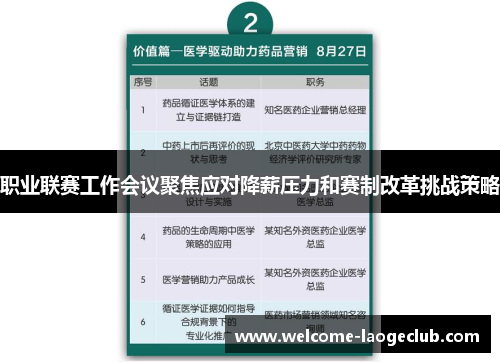 职业联赛工作会议聚焦应对降薪压力和赛制改革挑战策略 职业联赛工作会议聚焦应对降薪压力和赛制改革挑战策略