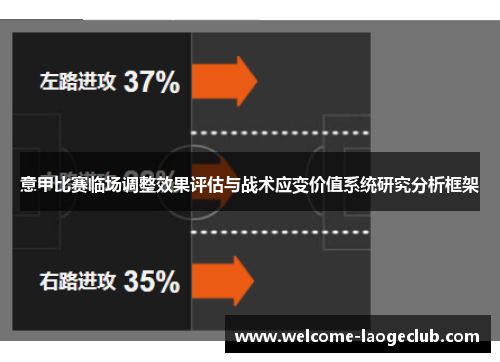意甲比赛临场调整效果评估与战术应变价值系统研究分析框架